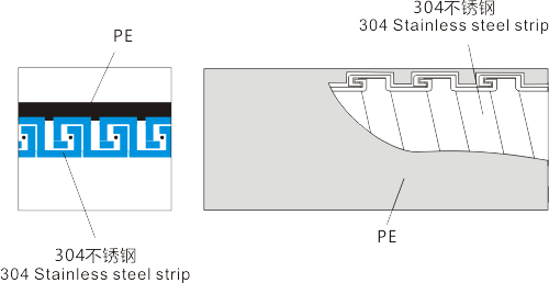 图片关键词 图片关键词